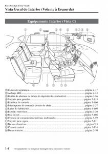 Mazda-CX-5-manual-del-propietario page 11 min