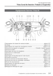 Mazda-CX-5-manual-del-propietario page 10 min