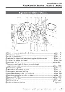Mazda-CX-5-manual-del-propietario page 12 min