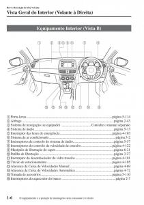 Mazda-CX-5-manual-del-propietario page 13 min