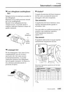 Mazda-CX-5-manuale-del-proprietario page 222 min