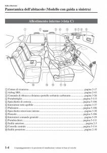 Mazda-CX-5-manuale-del-proprietario page 11 min