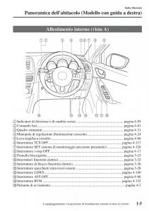 Mazda-CX-5-manuale-del-proprietario page 12 min