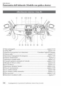 Mazda-CX-5-manuale-del-proprietario page 13 min