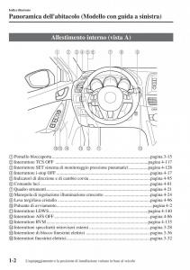 Mazda-CX-5-manuale-del-proprietario page 9 min