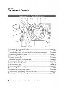 Mazda-CX-5-manuel-du-proprietaire page 8 min