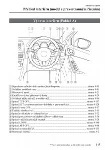 Mazda-CX-5-navod-k-obsludze page 12 min