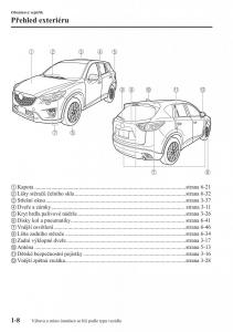 Mazda-CX-5-navod-k-obsludze page 15 min