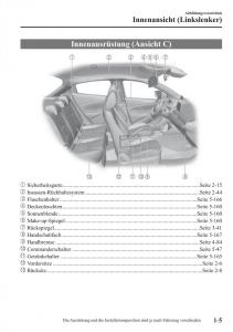 Mazda-2-Demio-Handbuch page 15 min