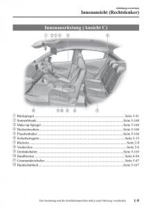Mazda-2-Demio-Handbuch page 19 min