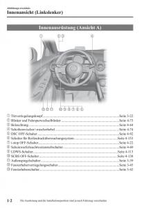 Mazda-2-Demio-Handbuch page 12 min