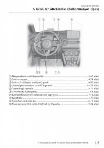 Mazda-2-Demio-Kezelesi-utmutato page 12 min