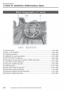 Mazda-2-Demio-Kezelesi-utmutato page 11 min