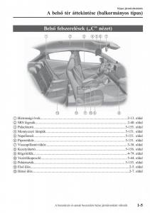 Mazda-2-Demio-Kezelesi-utmutato page 14 min