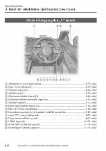Mazda-2-Demio-Kezelesi-utmutato page 15 min