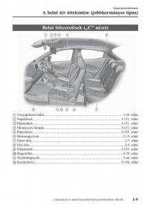 Mazda-2-Demio-Kezelesi-utmutato page 18 min