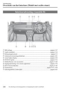 Mazda-2-Demio-handleiding page 17 min