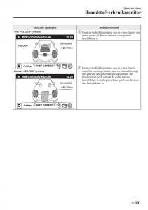Mazda-2-Demio-handleiding page 262 min
