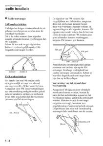 Mazda-2-Demio-handleiding page 353 min