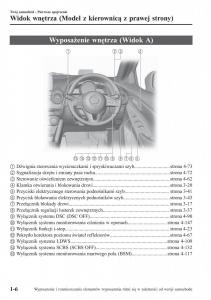Mazda-2-Demio-instrukcja-obslugi page 15 min