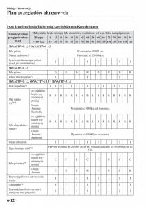 Mazda-2-Demio-instrukcja-obslugi page 489 min
