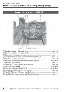 Mazda-2-Demio-instrukcja-obslugi page 11 min