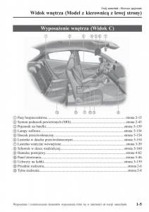 Mazda-2-Demio-instrukcja-obslugi page 14 min
