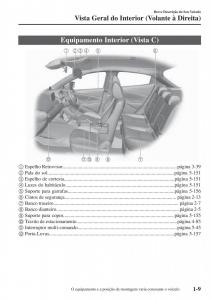 Mazda-2-Demio-manual-del-propietario page 18 min