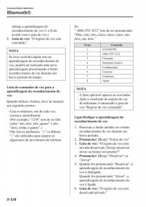 Mazda-2-Demio-manual-del-propietario page 427 min