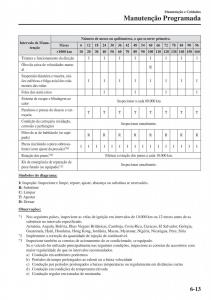 Mazda-2-Demio-manual-del-propietario page 490 min