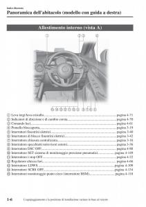 Mazda-2-Demio-manuale-del-proprietario page 15 min