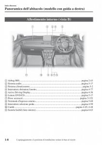 Mazda-2-Demio-manuale-del-proprietario page 17 min