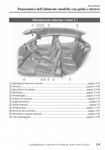 Mazda-2-Demio-manuale-del-proprietario page 18 min