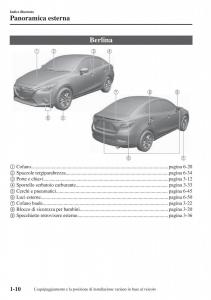 Mazda-2-Demio-manuale-del-proprietario page 19 min