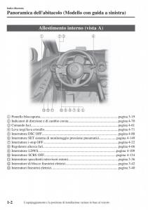 Mazda-2-Demio-manuale-del-proprietario page 11 min
