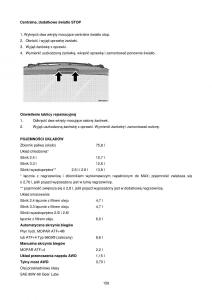 manual--Chrysler-Voyager-Caravan-IV-4-instrukcja page 159 min