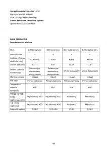 manual--Chrysler-Voyager-Caravan-IV-4-instrukcja page 160 min