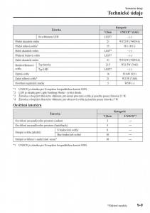 Mazda-2-Demio-navod-k-obsludze page 632 min