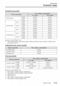 Mazda-2-Demio-navod-k-obsludze page 634 min