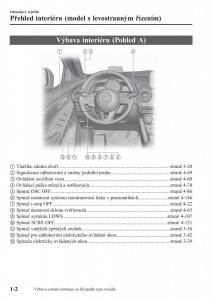 Mazda-2-Demio-navod-k-obsludze page 11 min