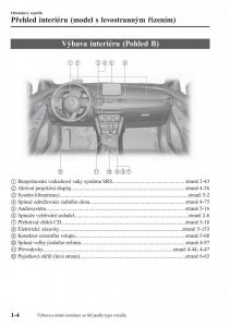 Mazda-2-Demio-navod-k-obsludze page 13 min