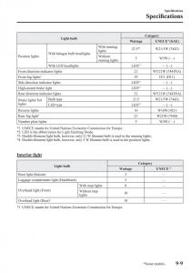 Mazda-2-Demio-owners-manual page 616 min