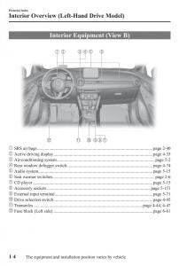 Mazda-2-Demio-owners-manual page 13 min