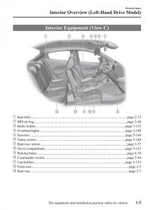 Mazda-2-Demio-owners-manual page 14 min