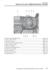 Mazda-2-Demio-owners-manual page 16 min