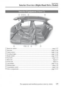 Mazda-2-Demio-owners-manual page 18 min