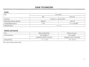 manual--Hyundai-Accent-X3-Pony-Excel-instrukcja page 126 min