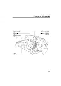 Mazda-MX-5-Miata-NB-II-2-manuel-du-proprietaire page 7 min