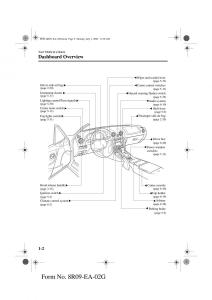 Mazda-MX-5-Miata-NB-II-2-owners-manual page 7 min