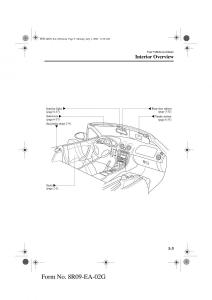 Mazda-MX-5-Miata-NB-II-2-owners-manual page 8 min